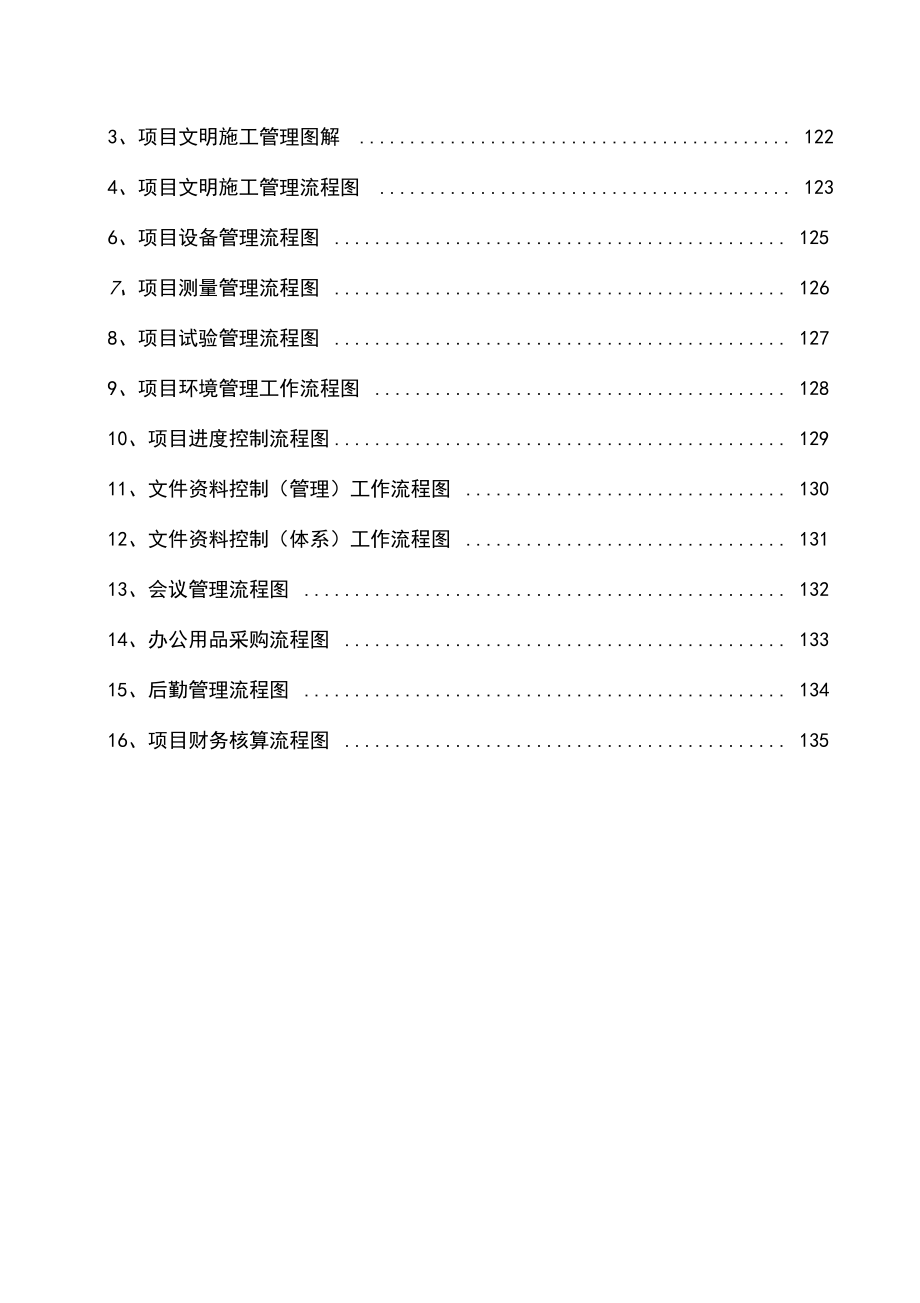 非常好的建筑公司项目部施工管理制度汇编.doc