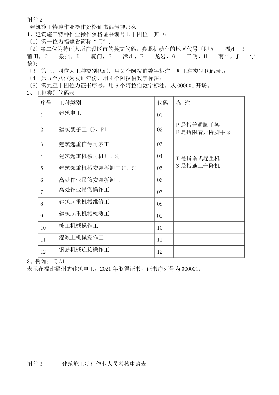 建筑施工特种作业操作资格证书如何辨识真伪.doc