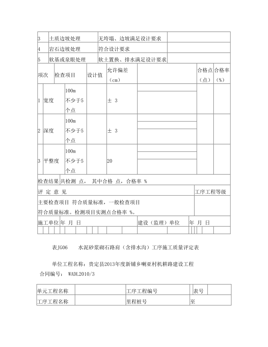 机耕路管理表格.doc