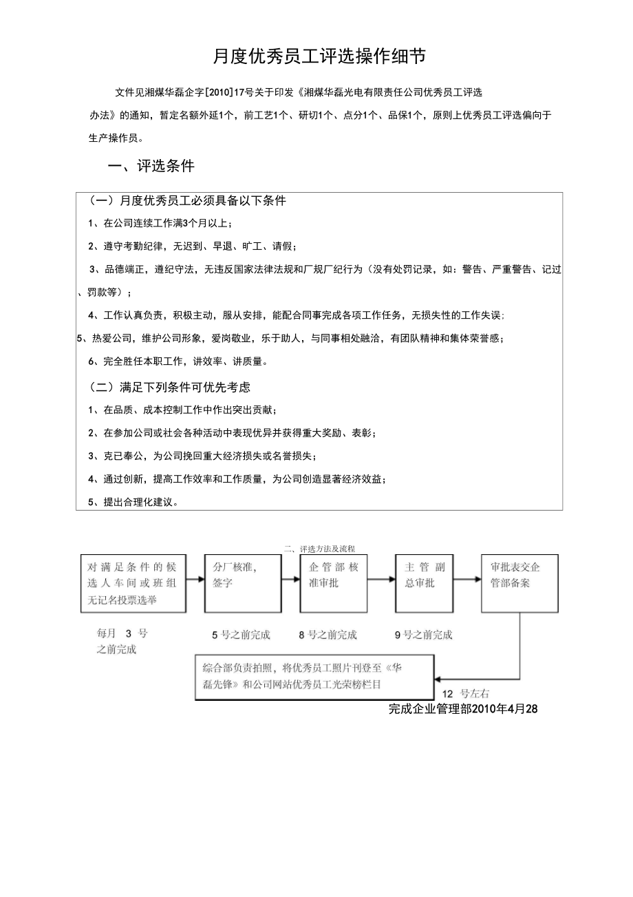 优秀员工评选条件及表格.doc