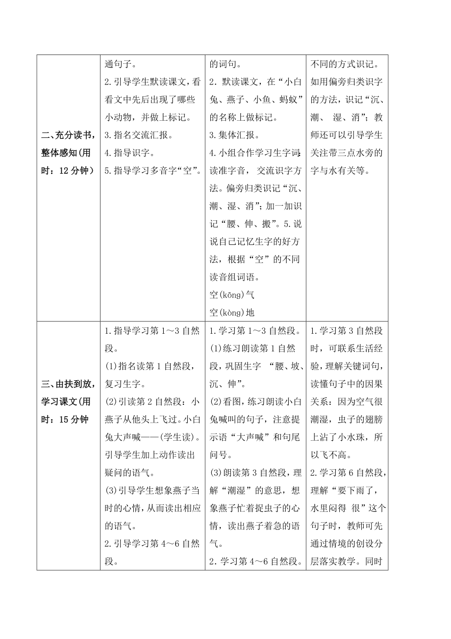 最新部编人教版一年级语文下册《要下雨了》导学案.doc