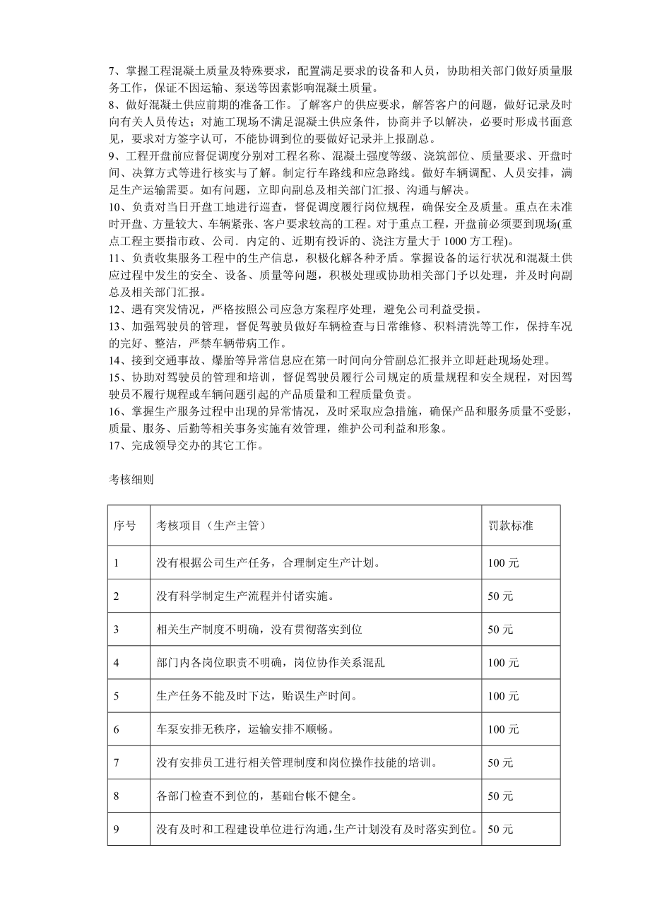 搅拌厂员工手册后续部分.doc