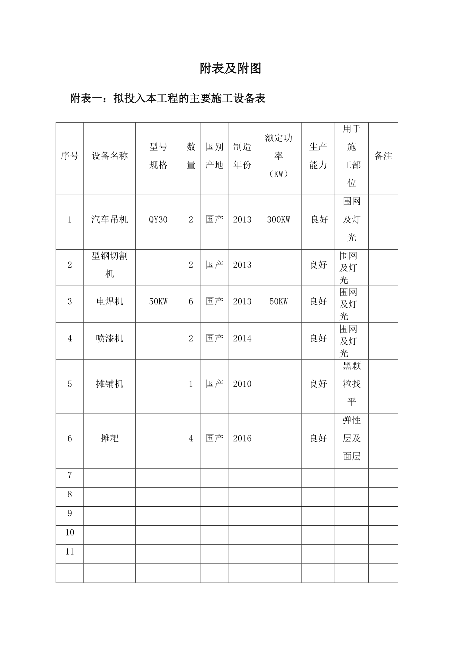 塑胶球场施工方案塑胶场地部分.doc