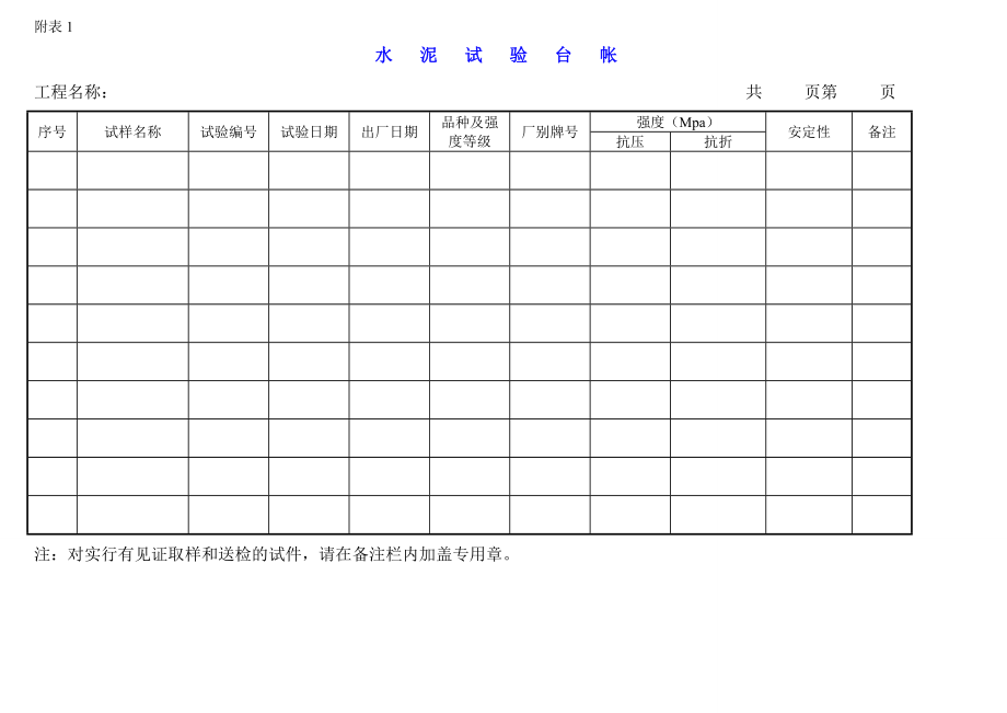 原材料台账2.doc