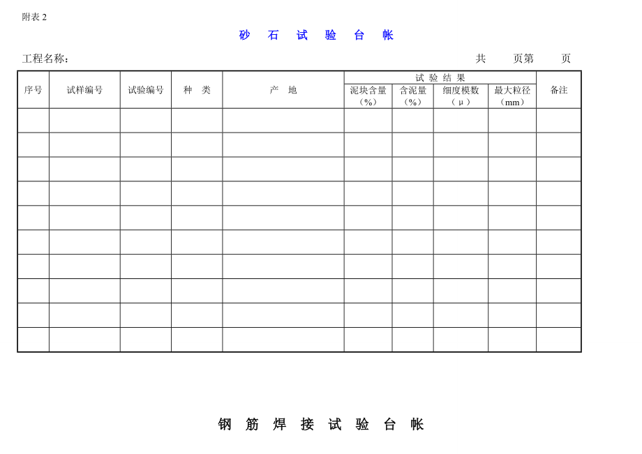 原材料台账2.doc