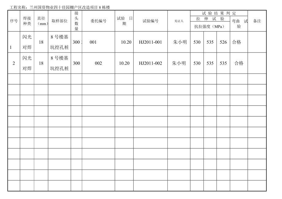 原材料台账2.doc