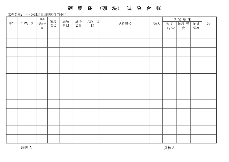 原材料台账2.doc