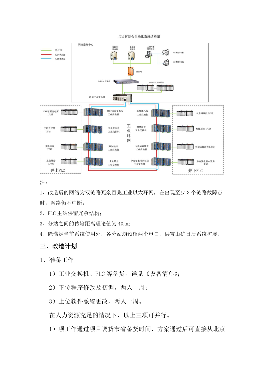 伊泰宝山矿系统改造方案.doc