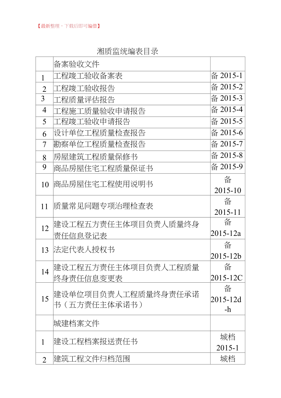 湘质监统编(精编文档).doc