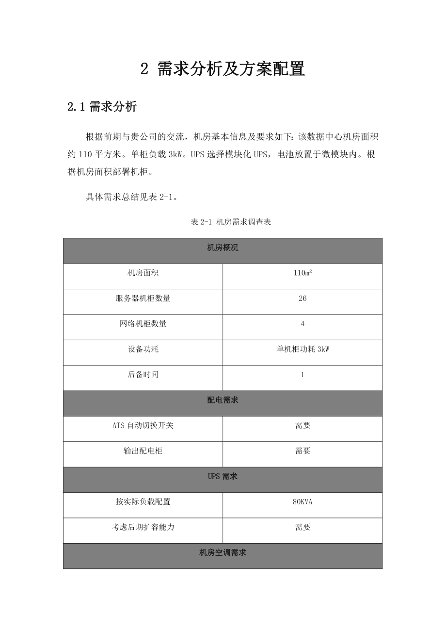 艾特网能微模块方案书.doc