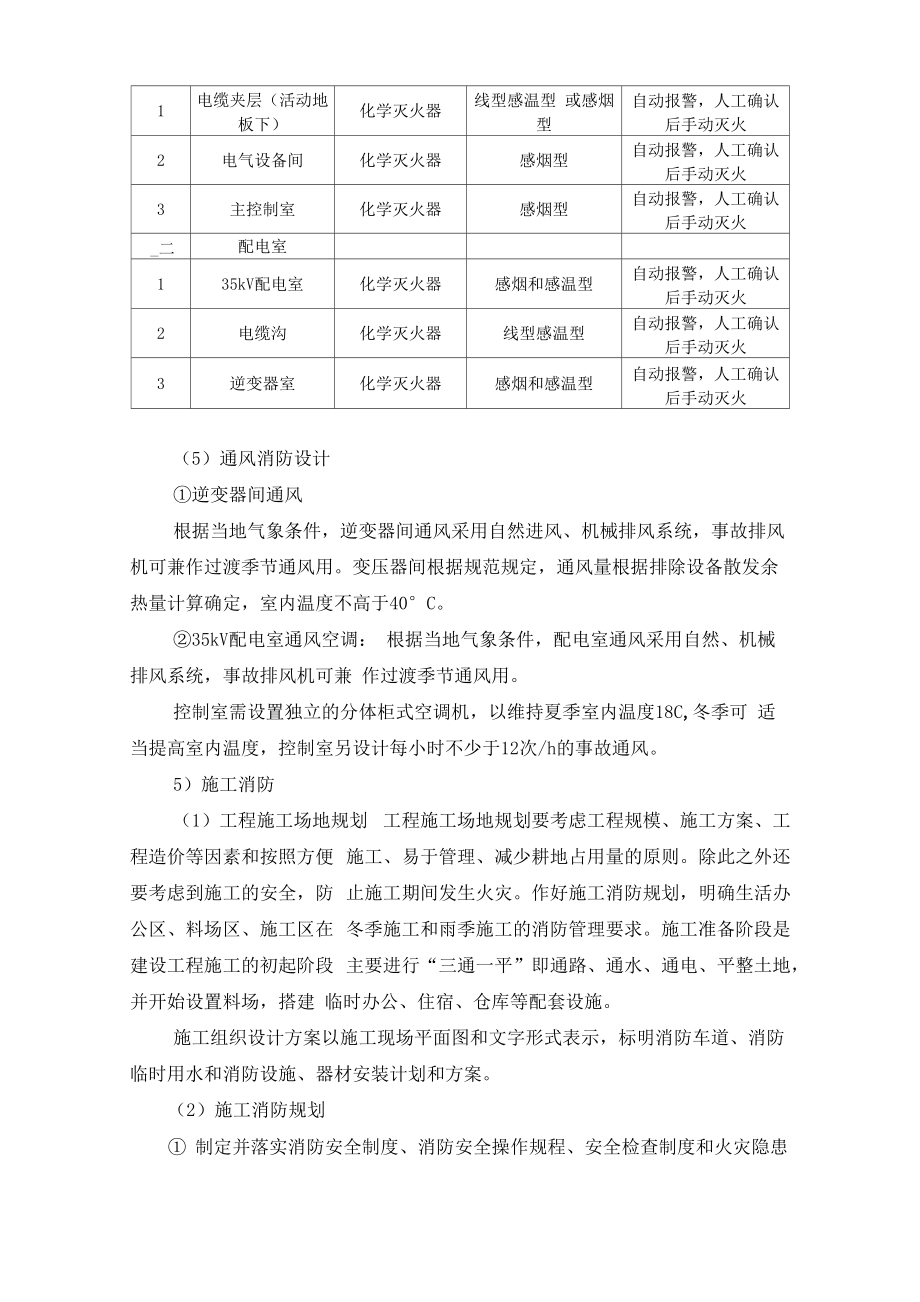 光伏电站消防设计方案.doc