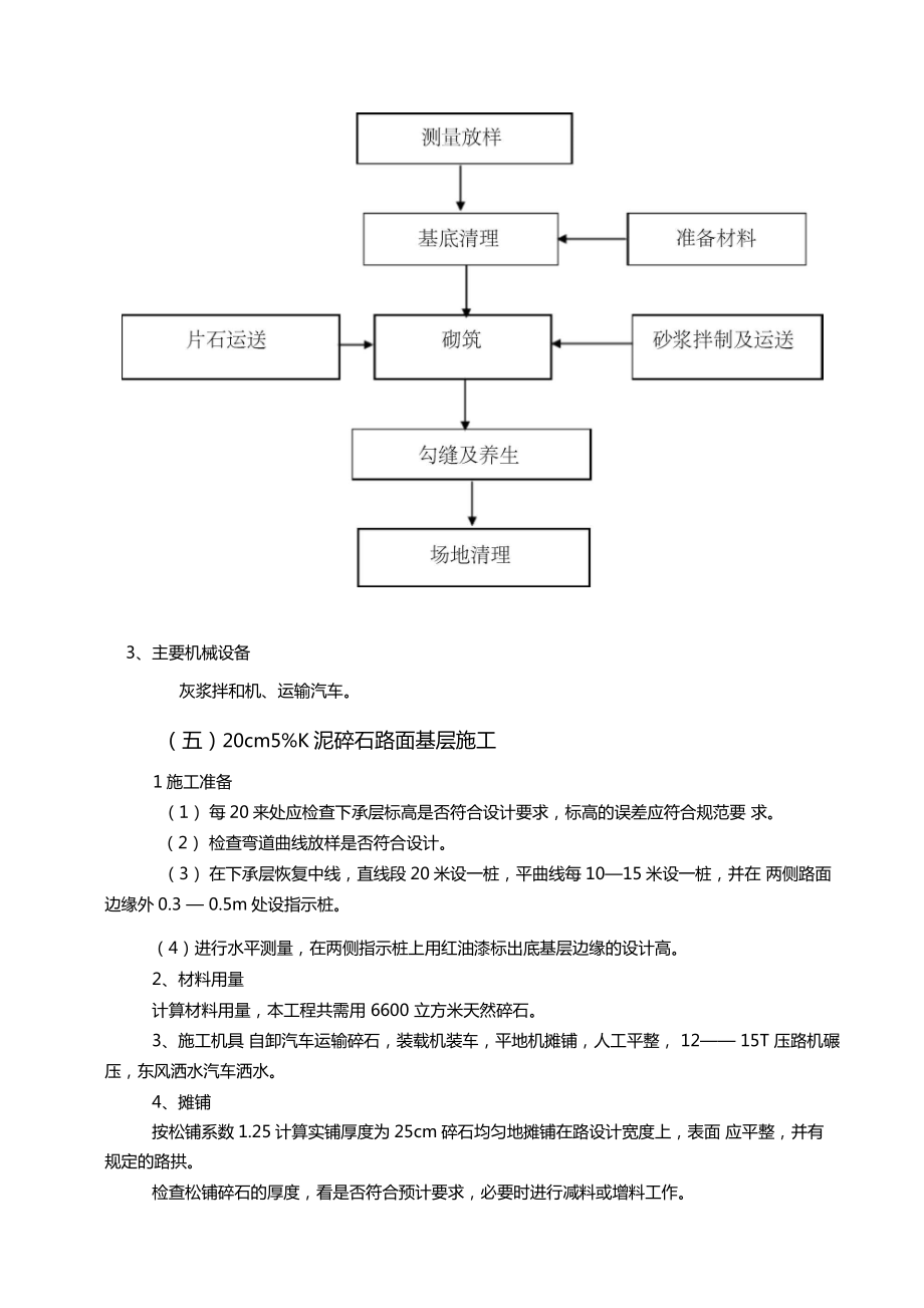 水泥路及桥涵工程方案.doc