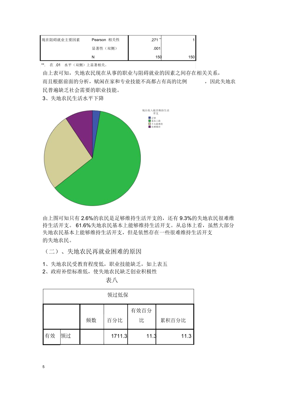 失地农民再就业模板.doc