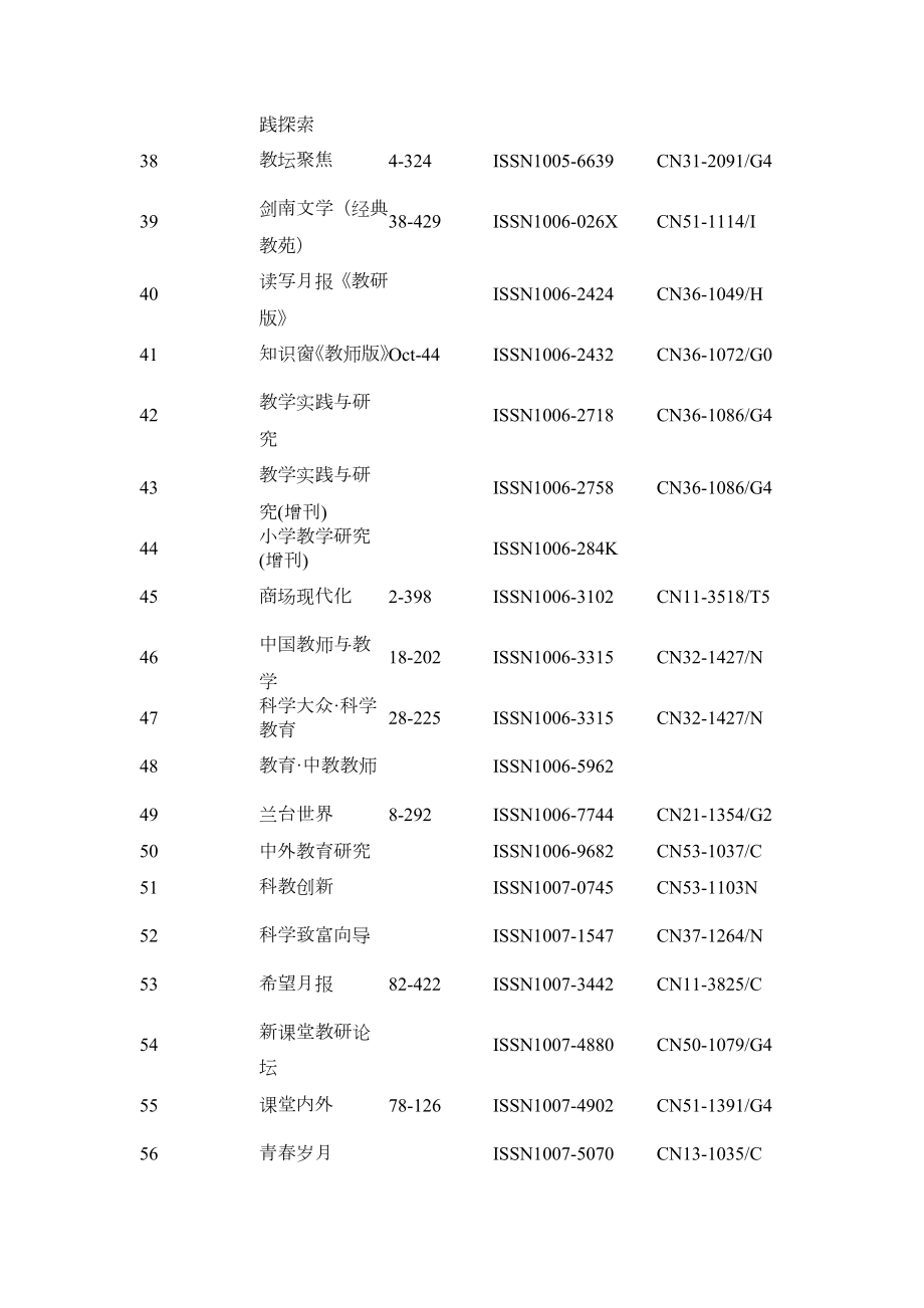 老师评职称不认可刊物.doc