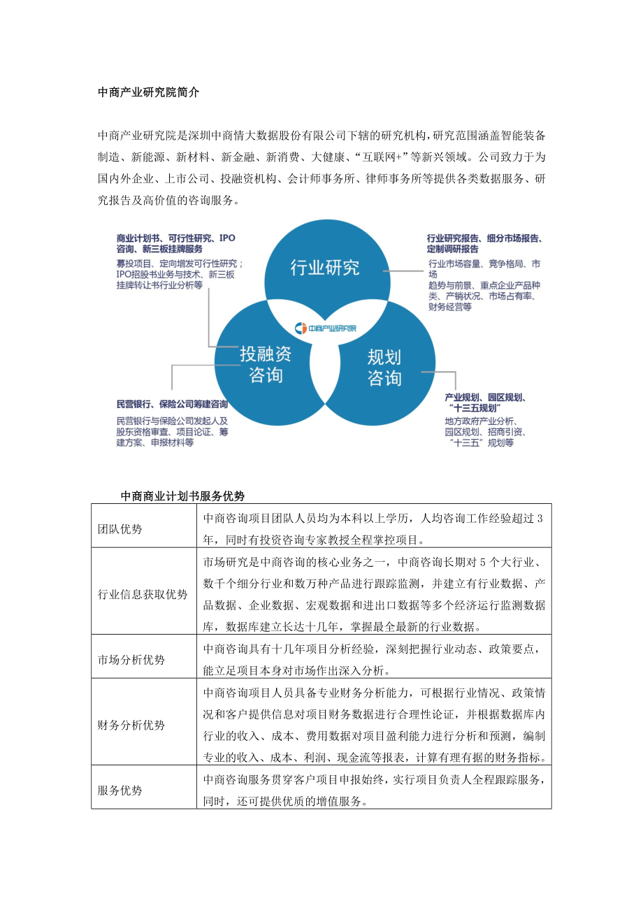 互联网园林景观项目商业项目计划书.doc