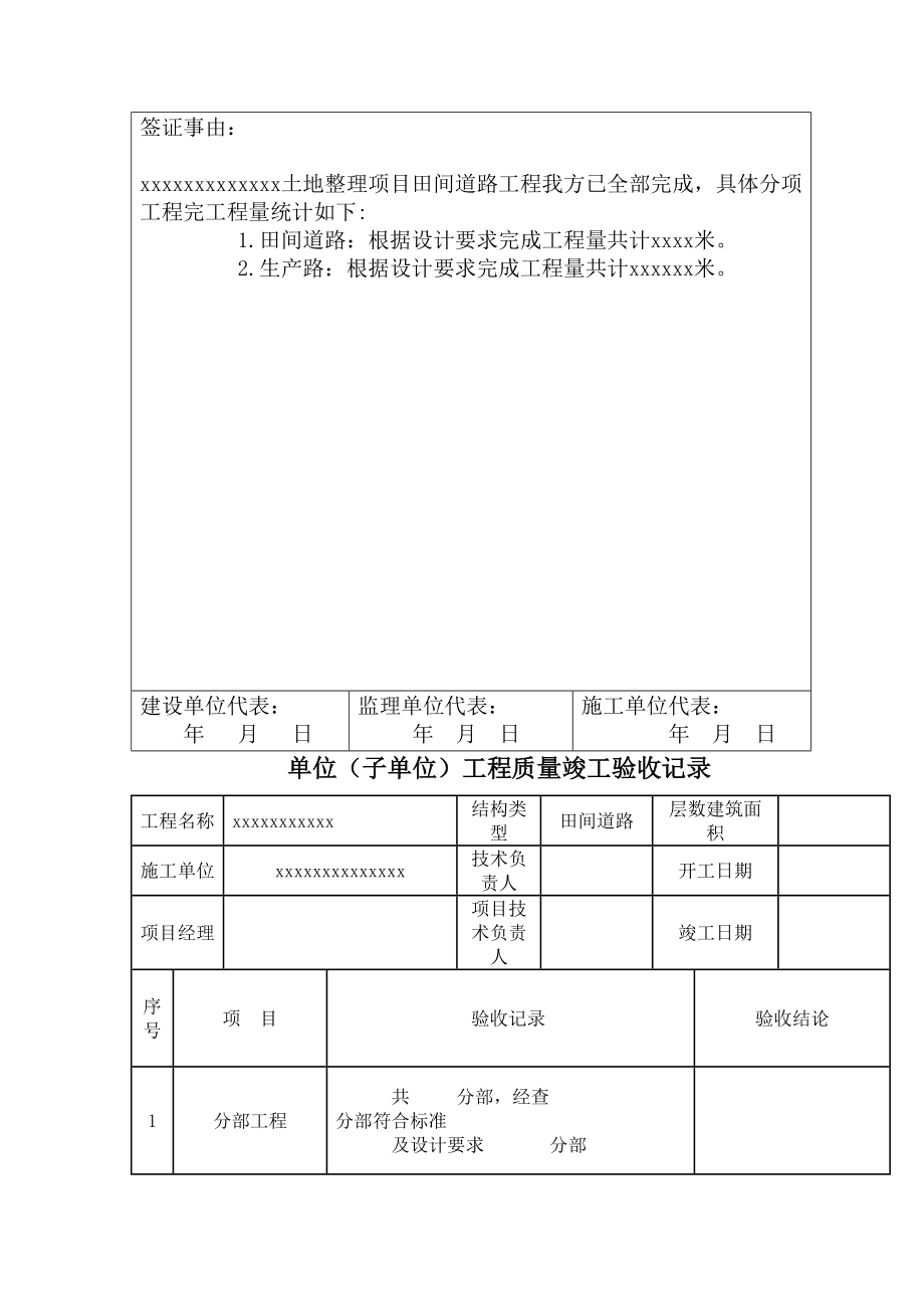 土地项目工程施工.doc