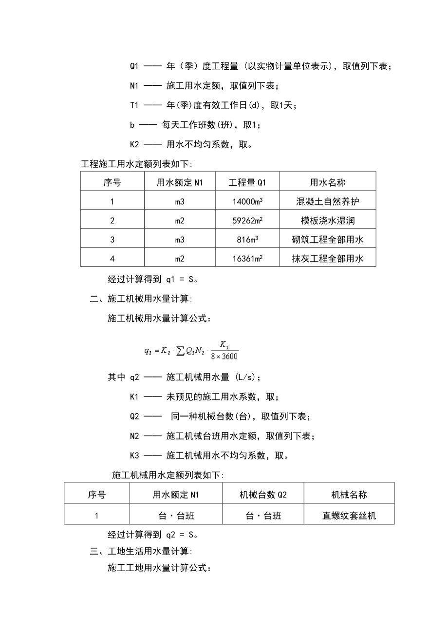 nhbkqAAA施工现场临时用水专项方案.doc