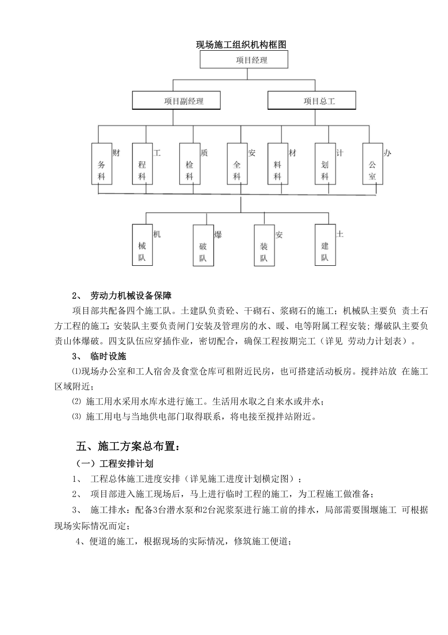 水库施工方案.doc