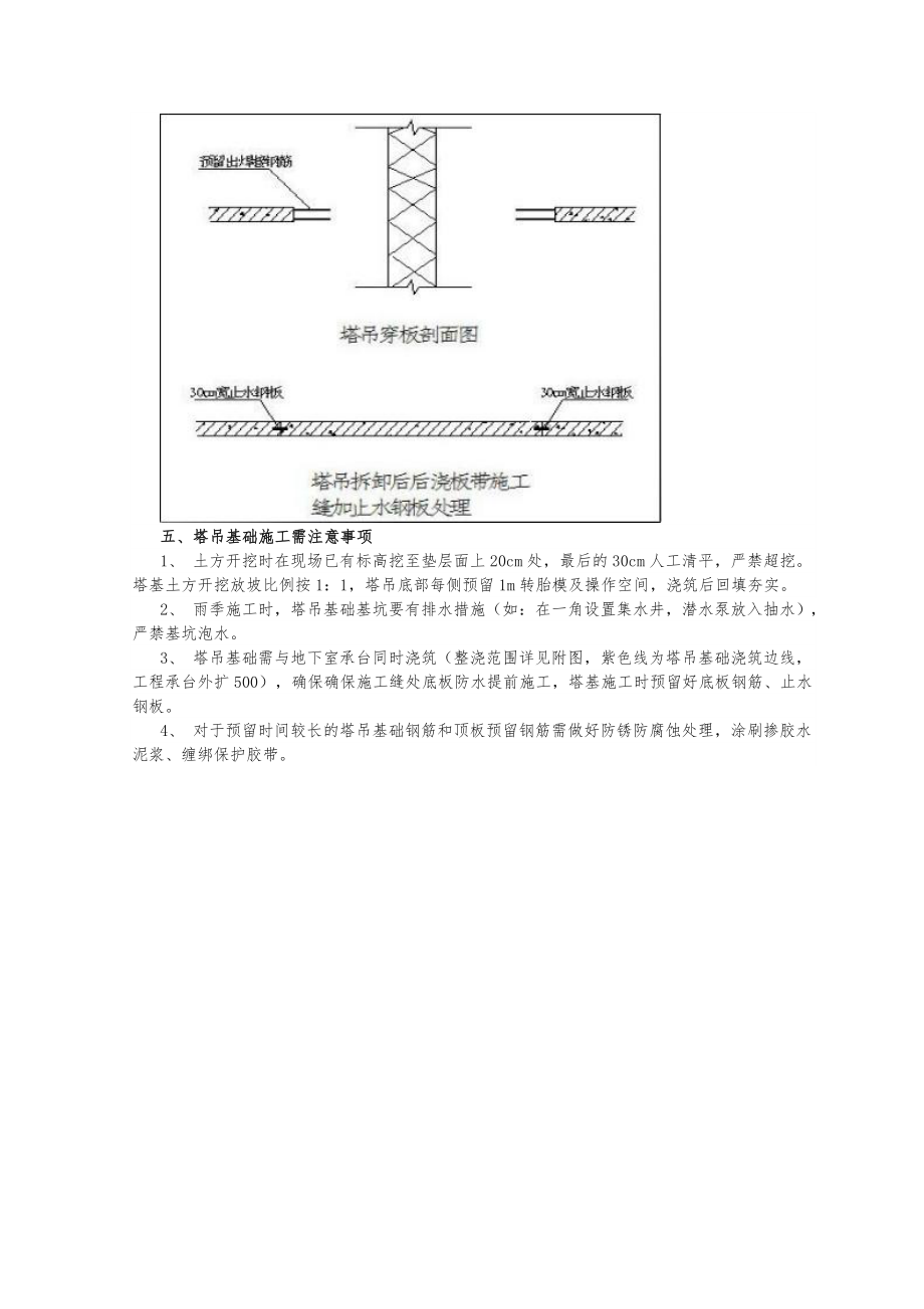 塔吊基础工程施工组织设计方案.doc