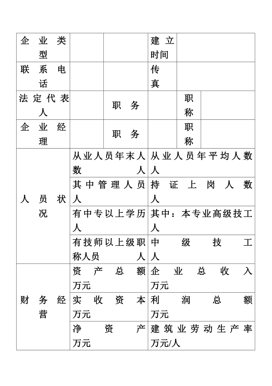 建筑劳务分包企业资质申请表.doc