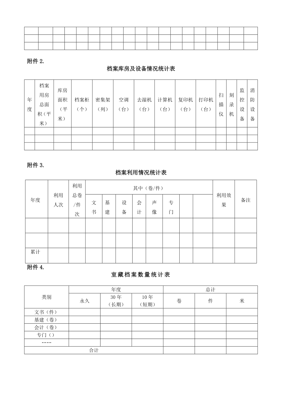 公司档案统计制度模版.doc