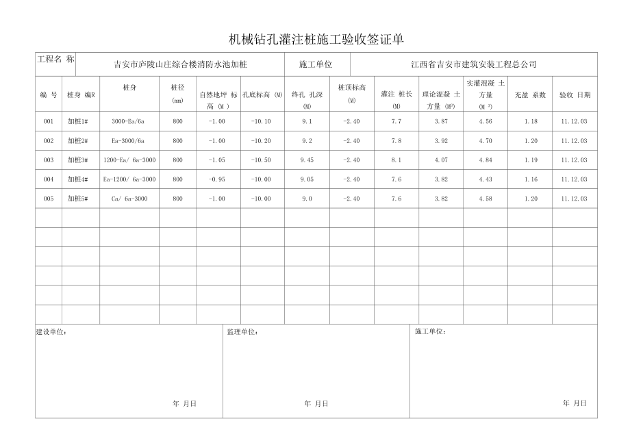 机械钻孔灌注桩签证单.doc