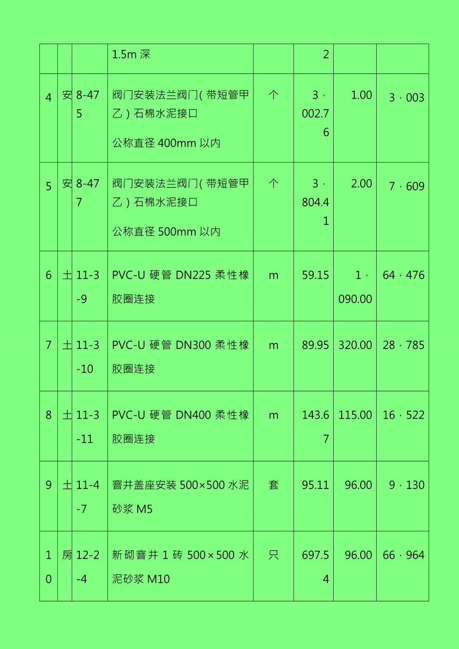 室外水电安装工程.doc