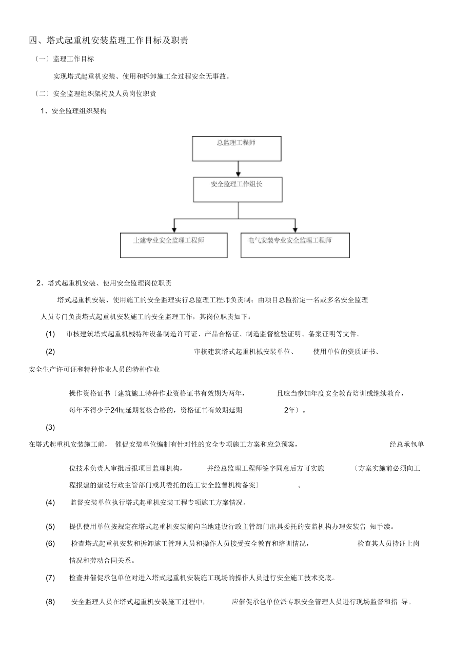 塔式起重机安装监理实施细则.doc