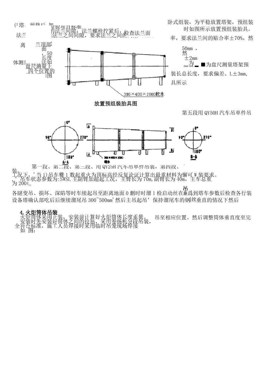 火炬塔吊装专项施工方案.doc