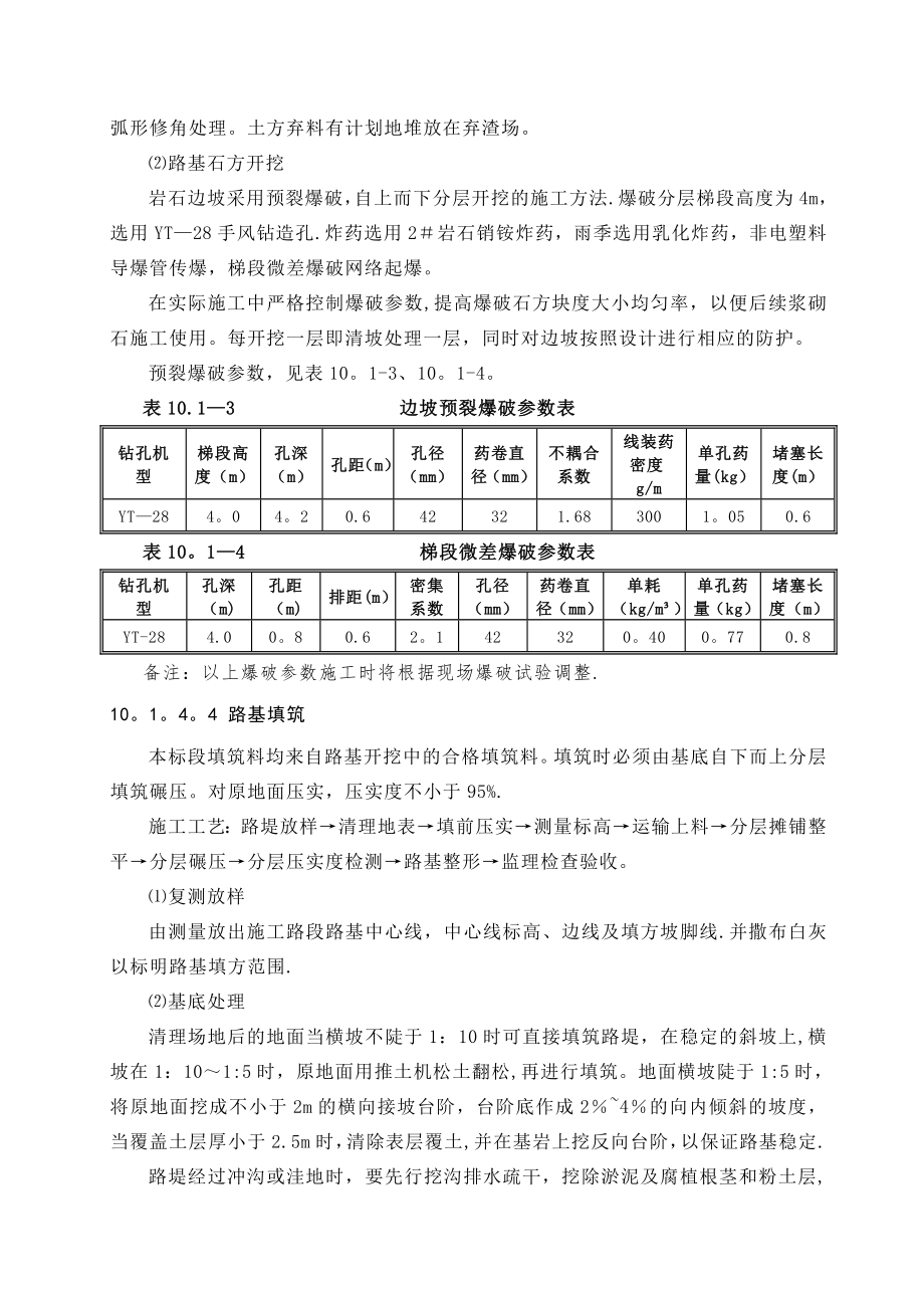 混凝土公路施工方案【建筑施工资料】.doc