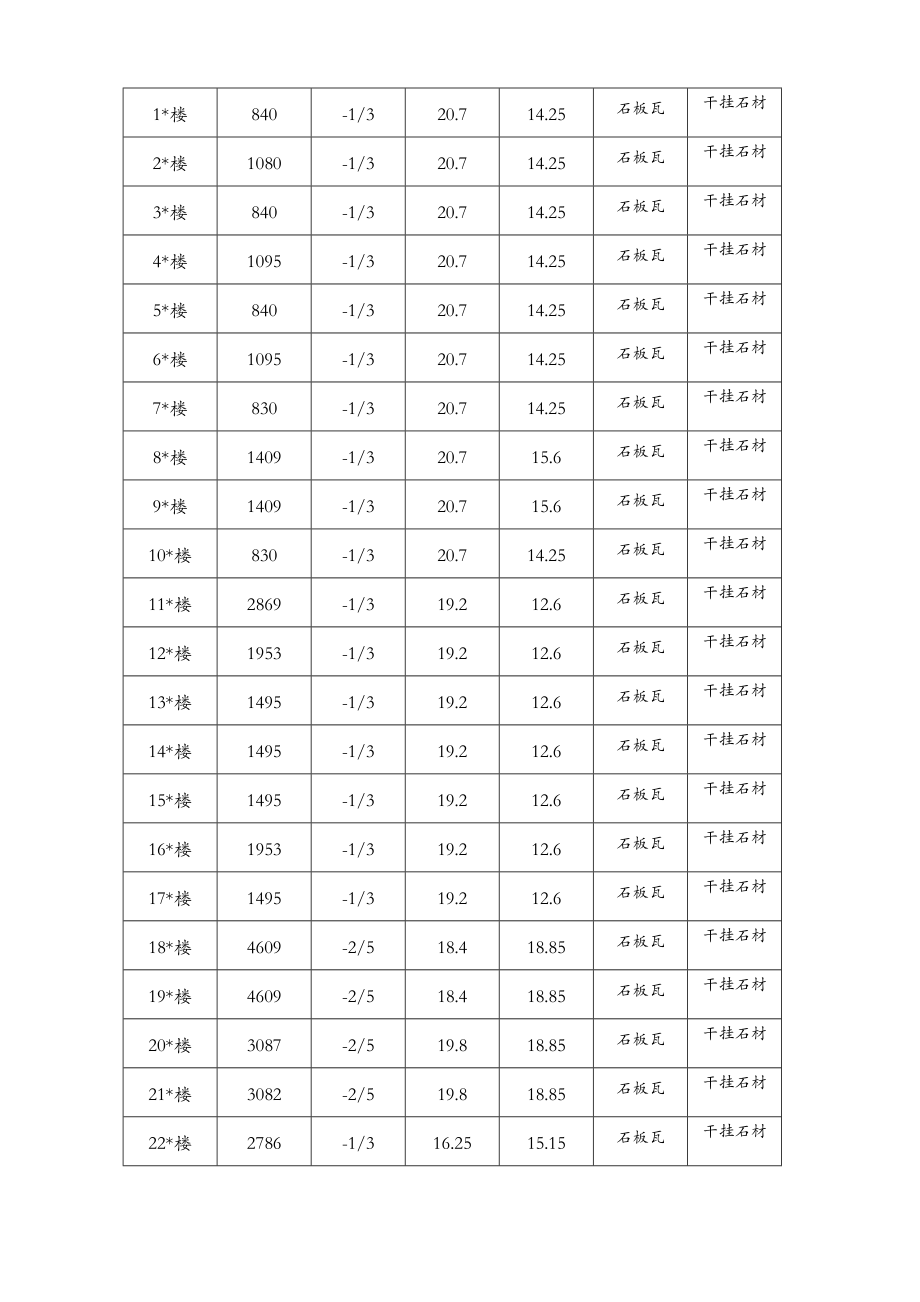 冬季防尘治理专项方案.doc