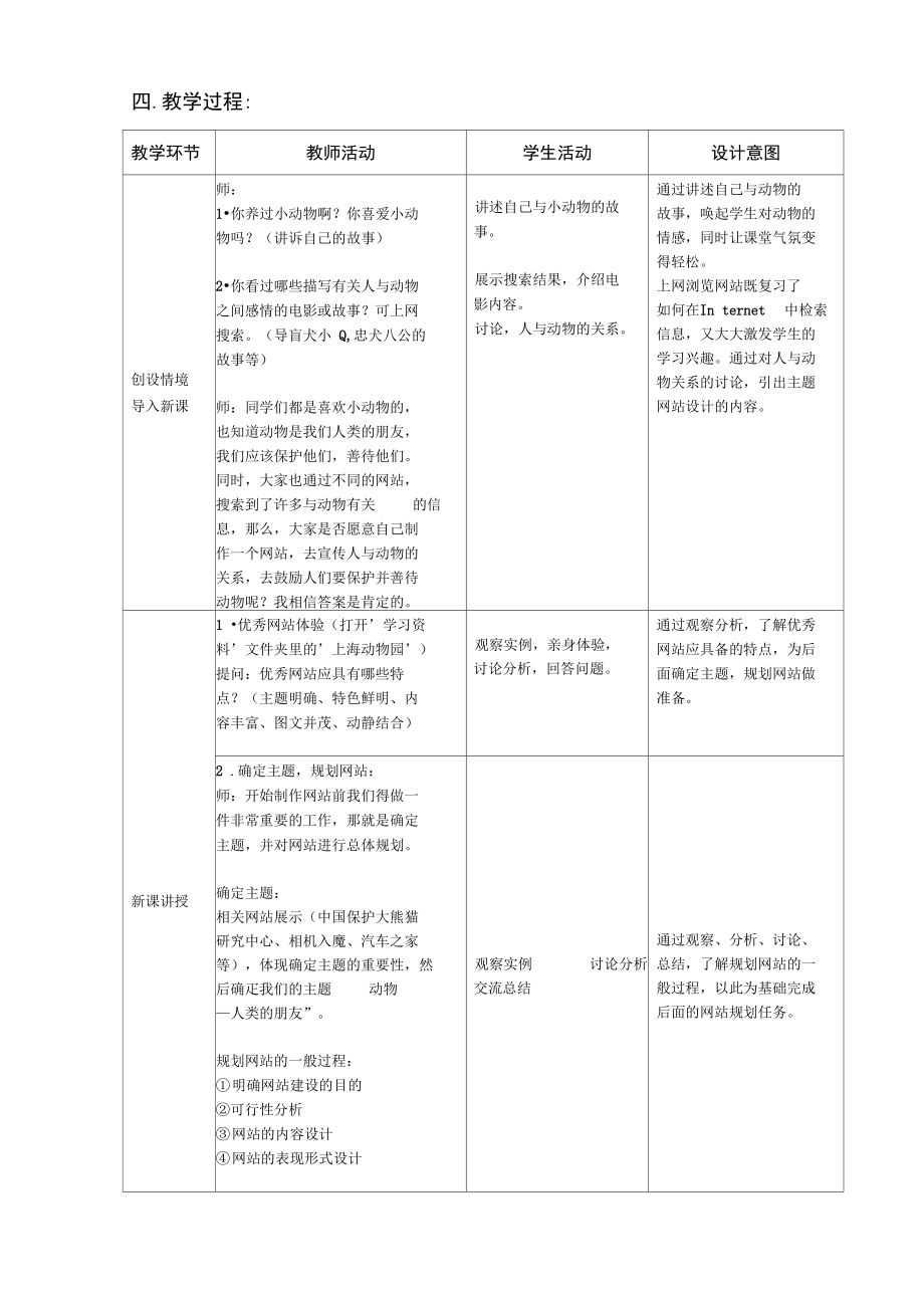 主题网站我设计.doc