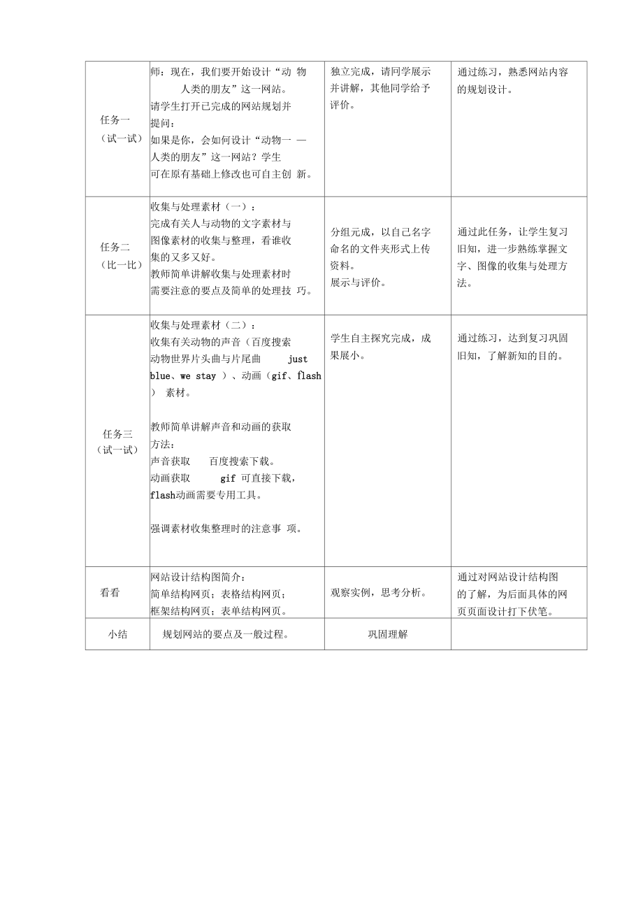 主题网站我设计.doc