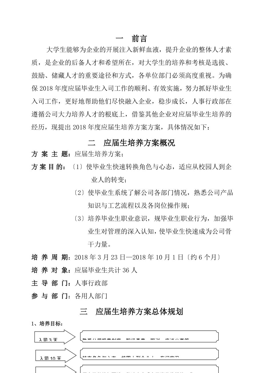 应届生培养方案启航计划2.doc