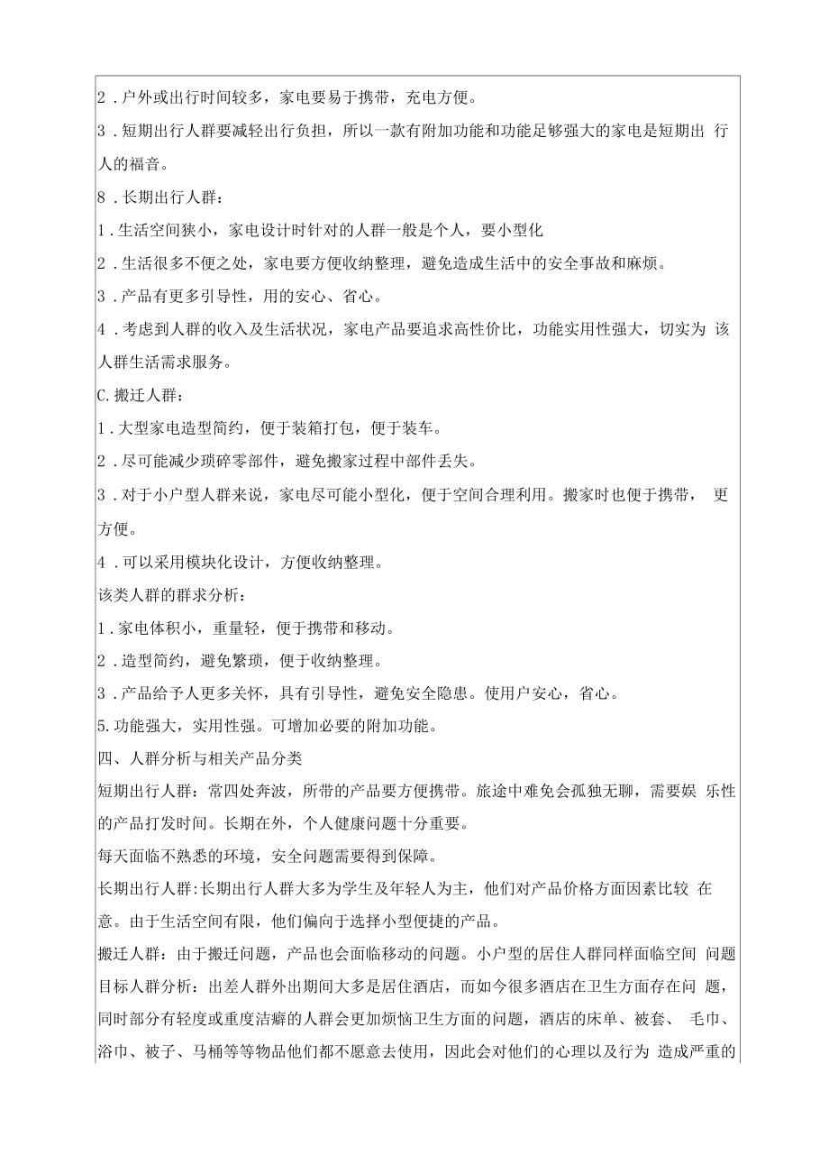 工业设计专业实践报告周记+总结报告+调研报告.doc