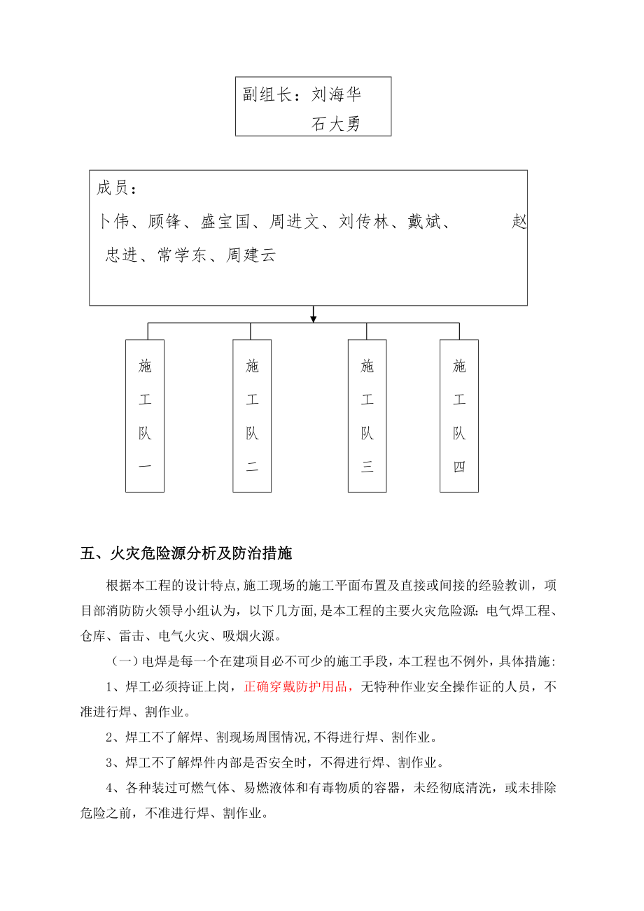 施工现场消防防火专项方案.doc