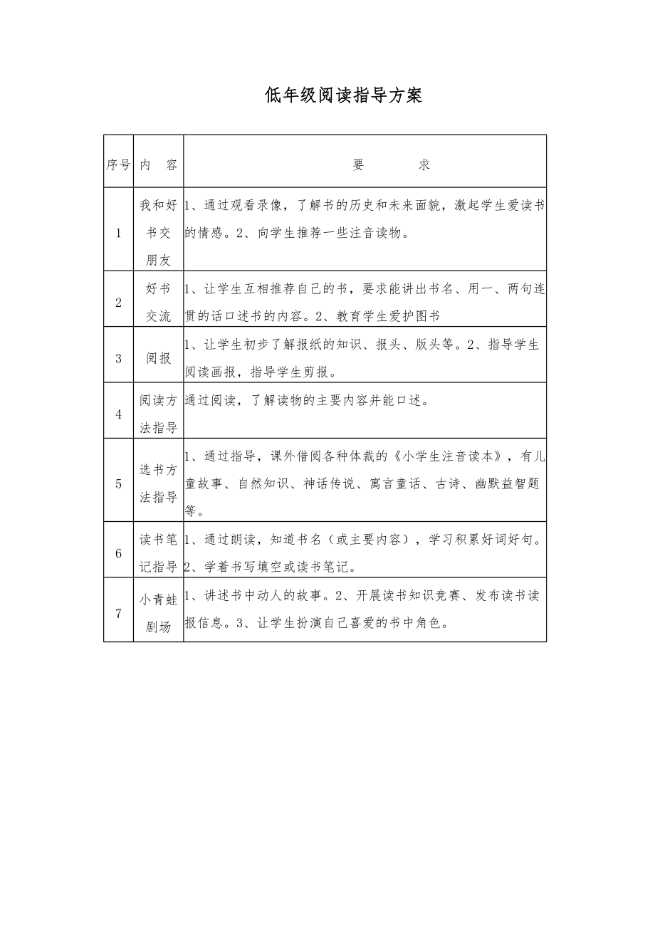 学校阅读计划2.doc