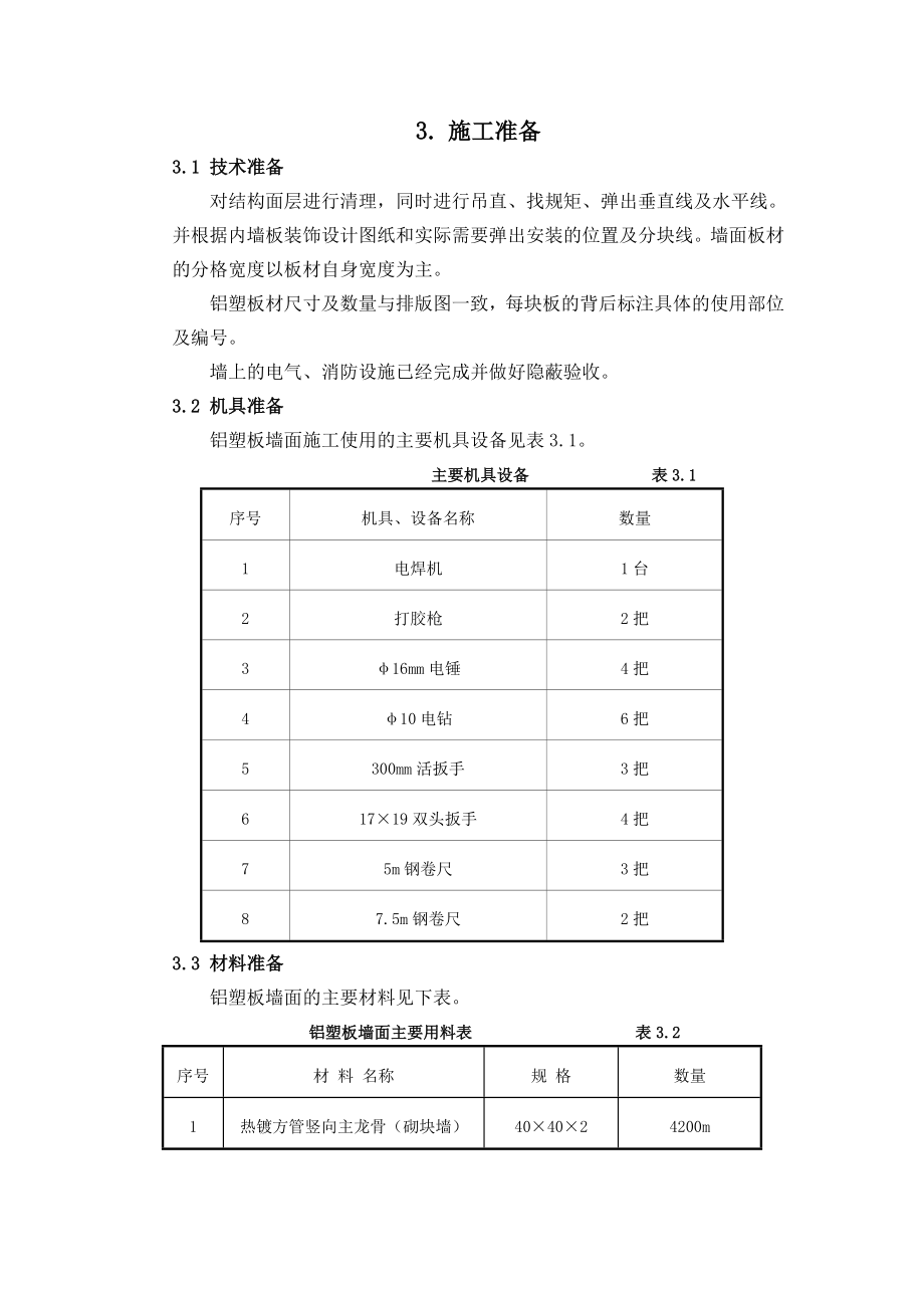 铝塑板施工组织方案..doc