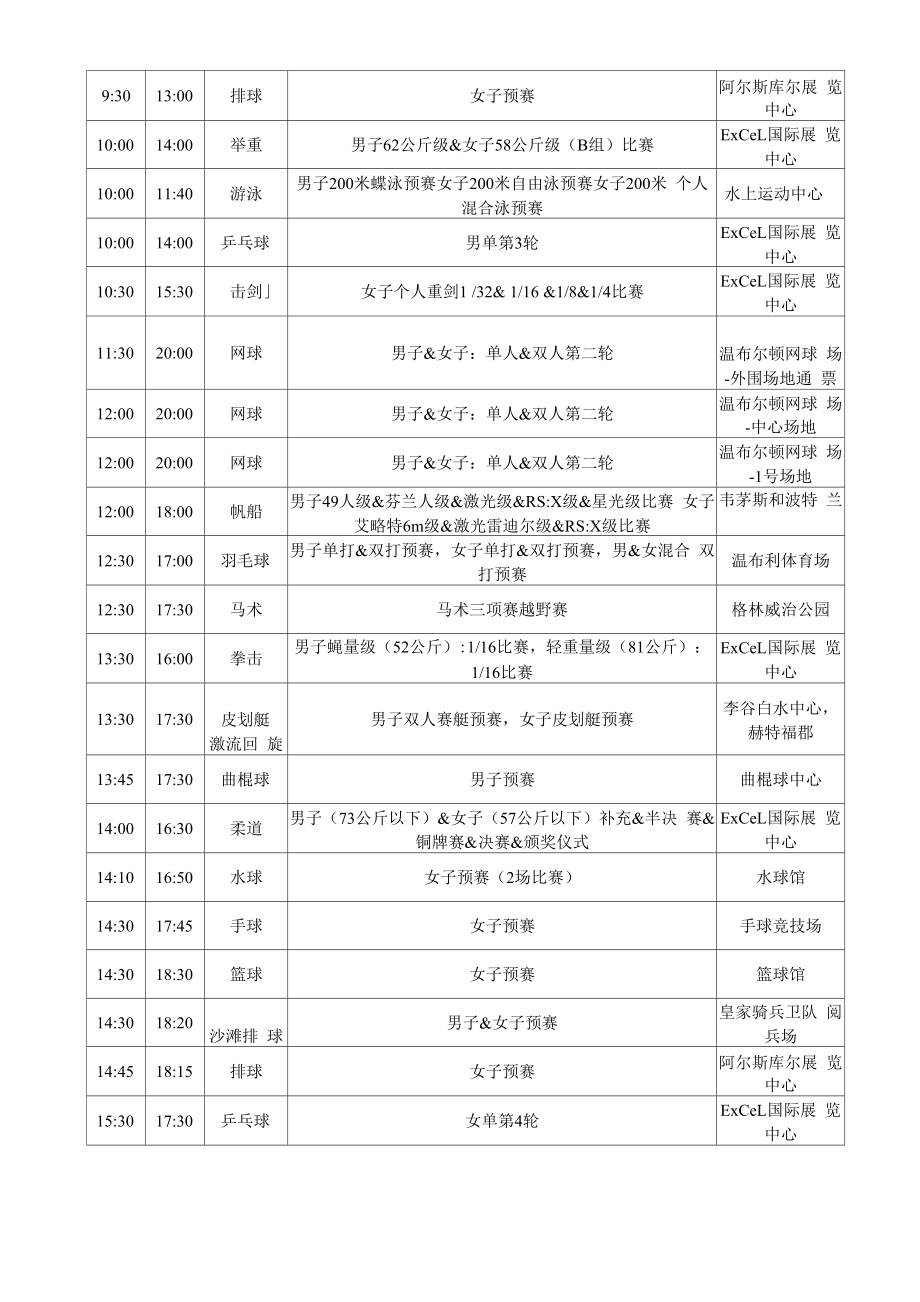 奥运会比赛时间表奥运比赛时间表word资料24页.doc