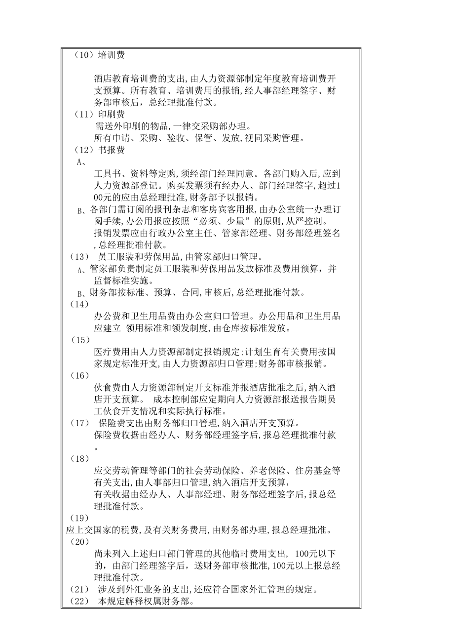 规章制度财务部财务收支管理规定.doc