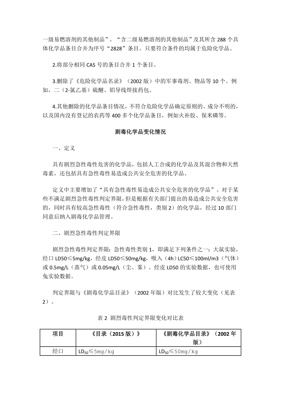 版危险化学品目录解读.doc