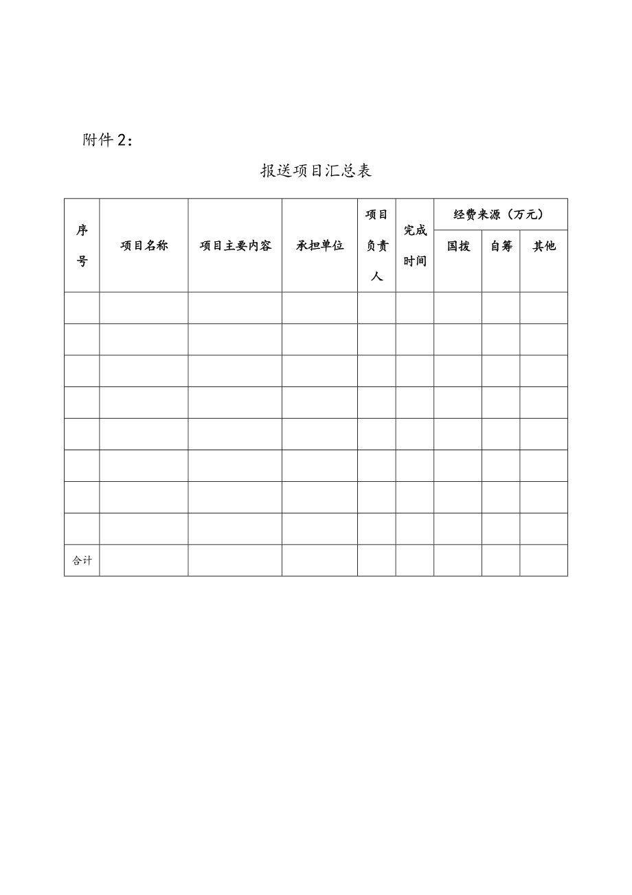 国家标准科研项目.doc