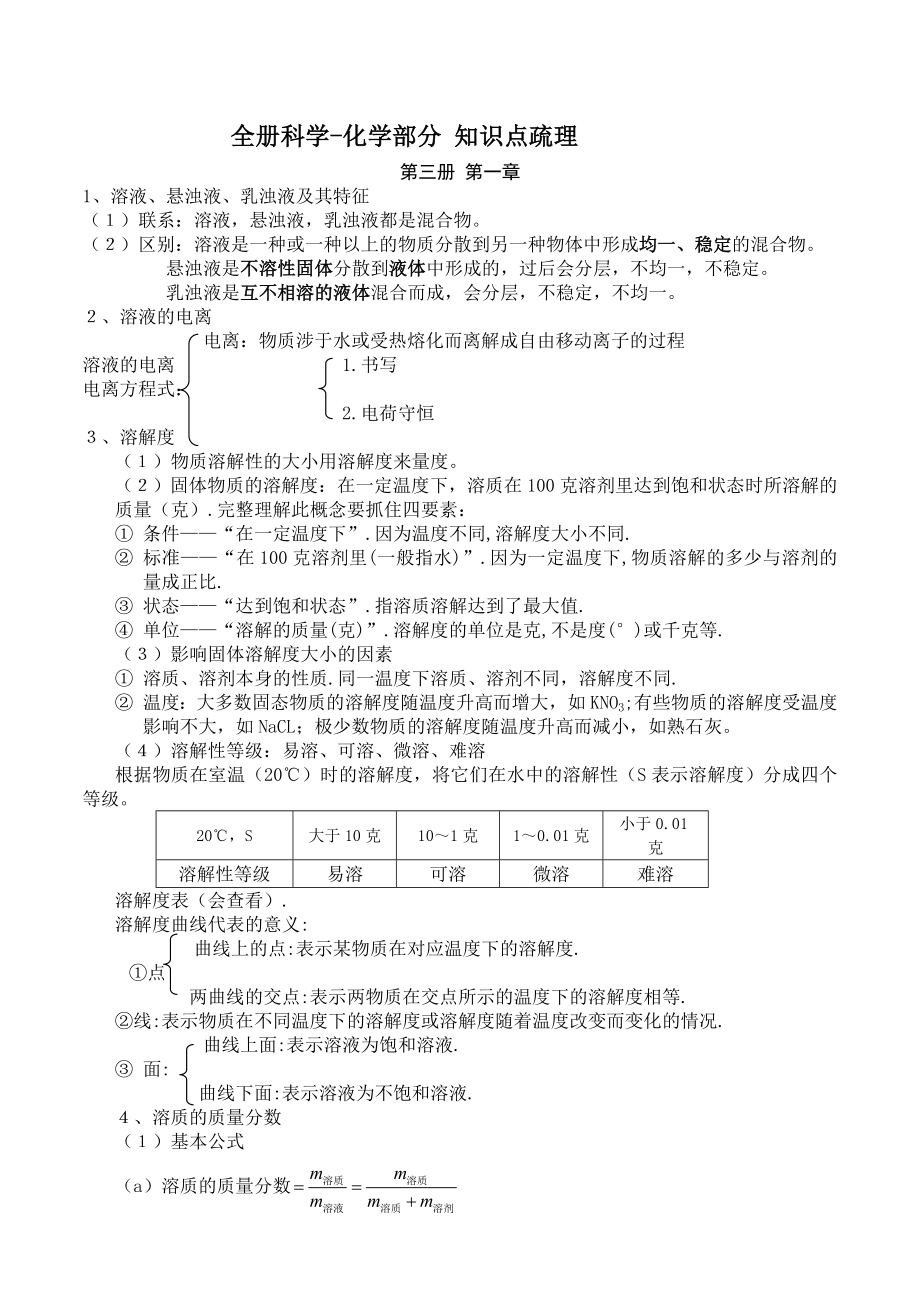 浙教版全册科学化学知识点梳理.doc