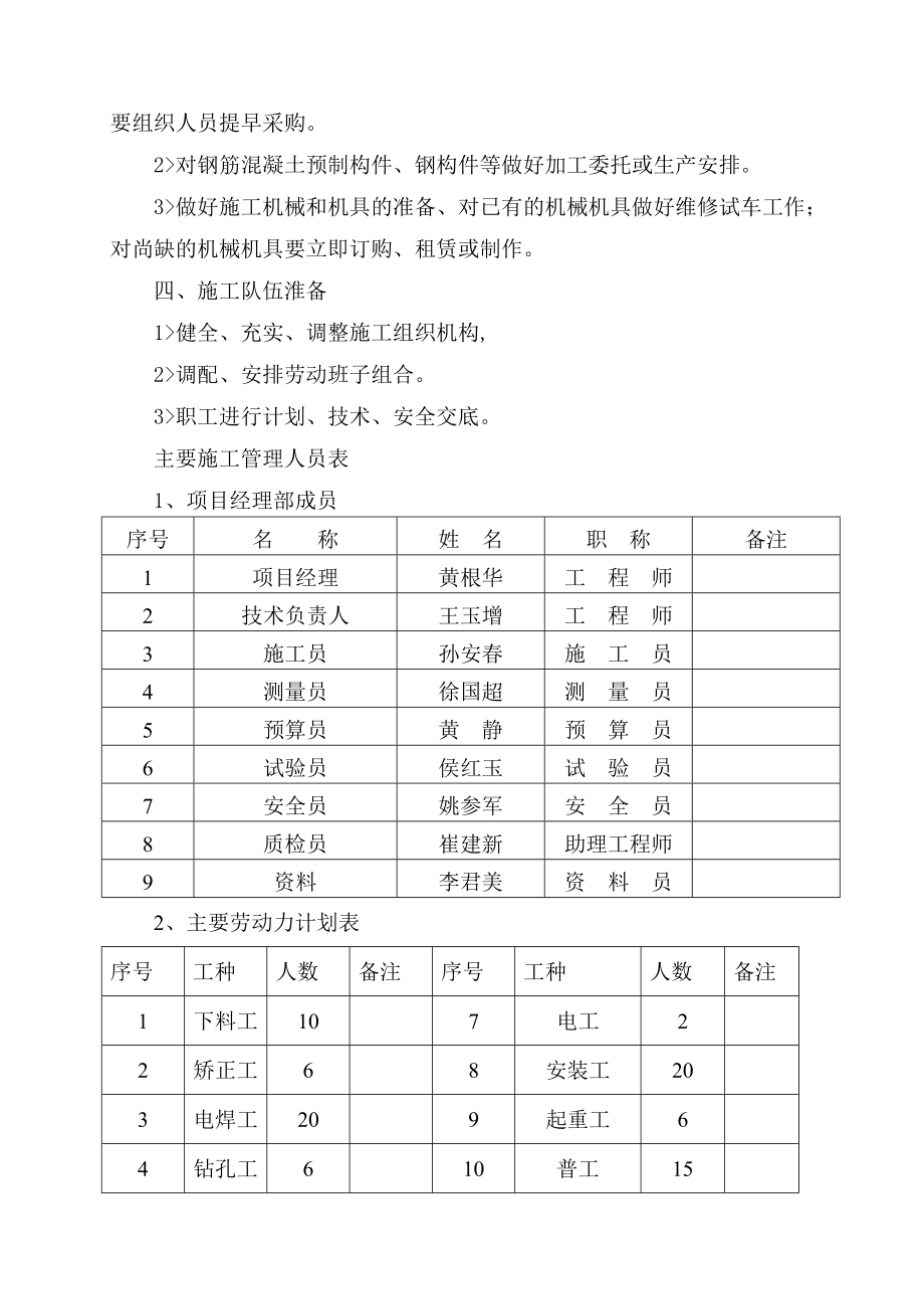 栈桥施工组织方案.doc