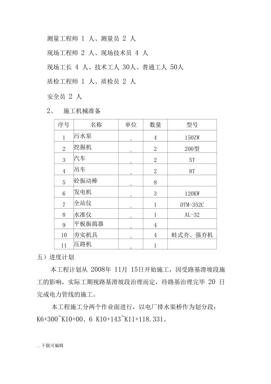 电力管线工程施工方案设计.doc