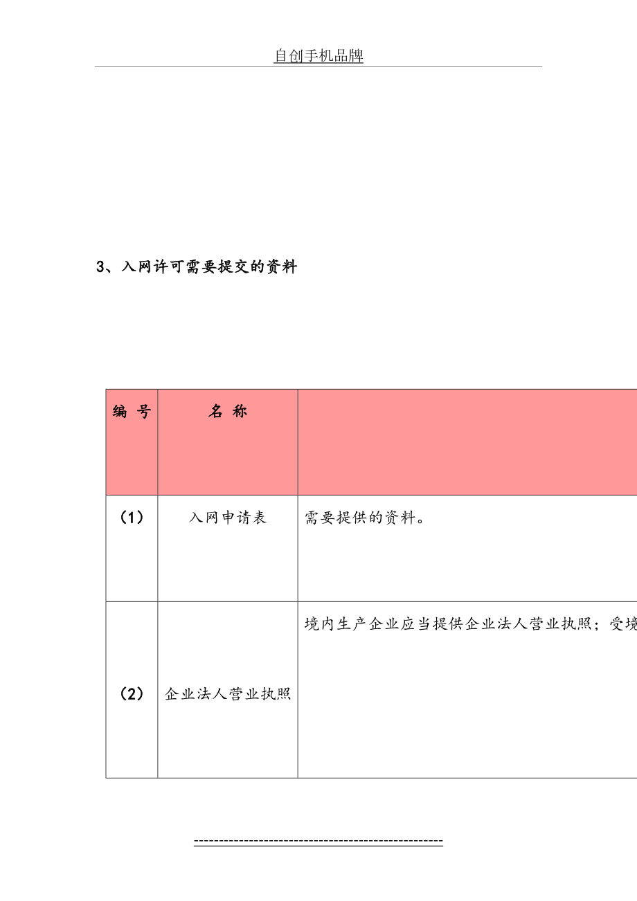 最新自创手机品牌..doc