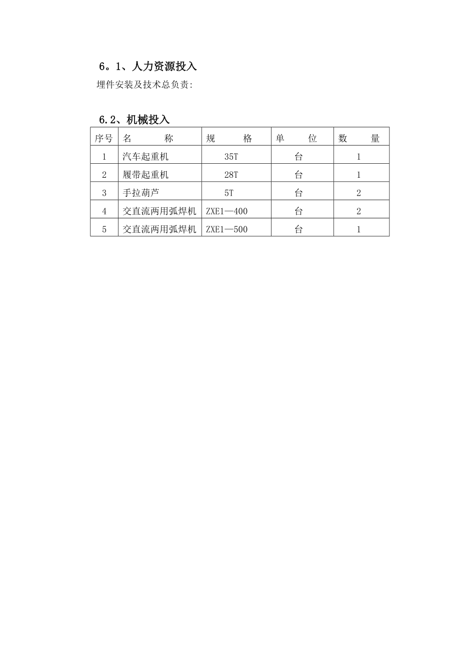 溢洪道闸门预埋件安装工程施工方案.doc