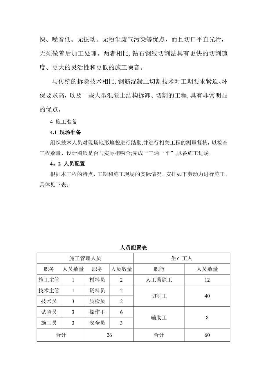 混凝土(钢筋)拆除施工方案【建筑施工资料】.doc