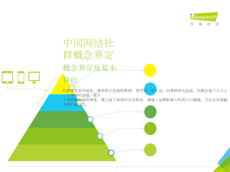 中国网络社群研究报告.doc