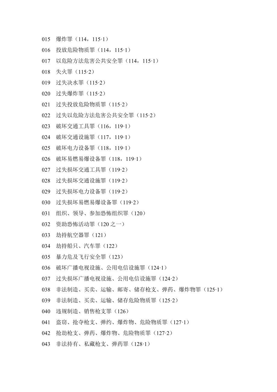 刑法修正案八全部罪名总结归纳.doc